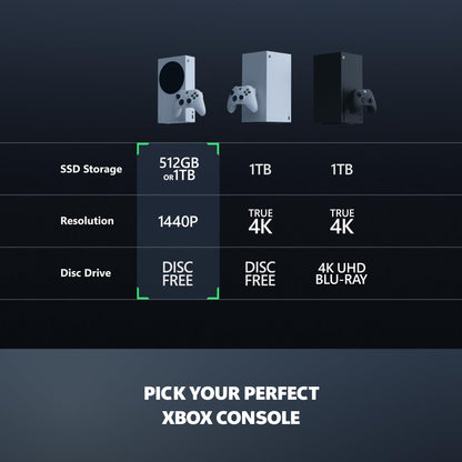 Xbox Series S - All Digital Gaming Console - 1TB SSD - Includes Wireless Controller - 120FPS - Robot White