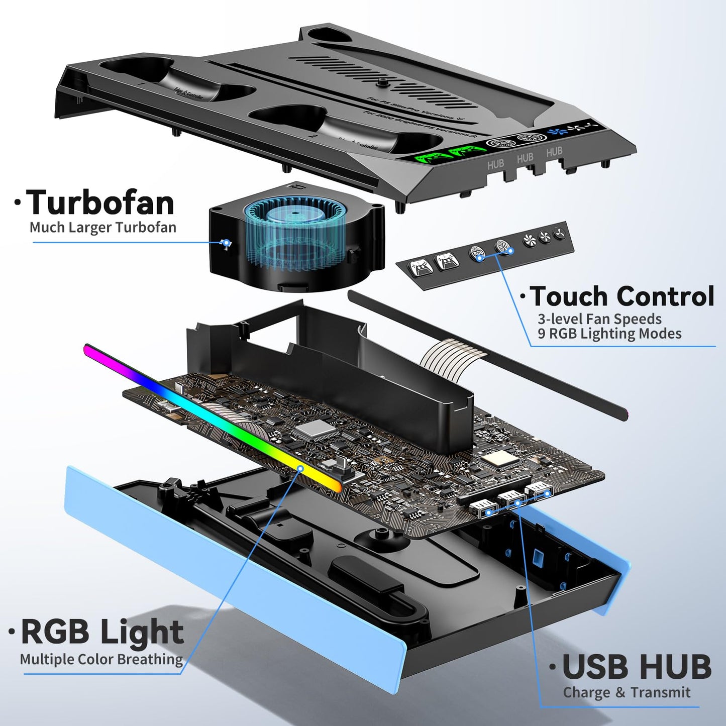 PS5/Slim/Pro Stand for Disc & Digital Console, PS5 Cooling & Charging Station with RGB Lights, PS5 Controller Charger Built-in 3 Level & AUTO Adjustable Fan, PS5/Slim/Pro Accessories Comes 3 USB Ports