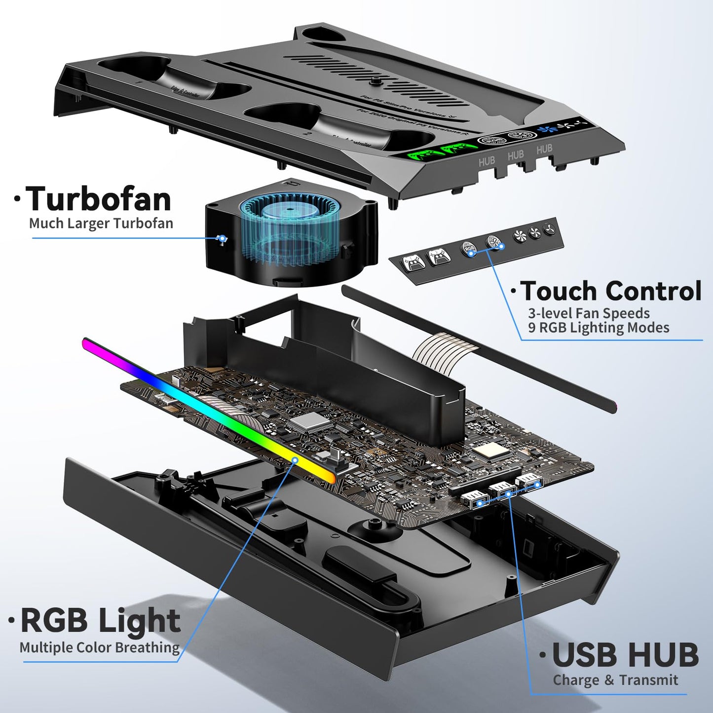 PS5/Slim/Pro Stand for Disc & Digital Console, PS5 Cooling & Charging Station with RGB Lights, PS5 Controller Charger Built-in 3 Level & AUTO Adjustable Fan, PS5/Slim/Pro Accessories Comes 3 USB Ports