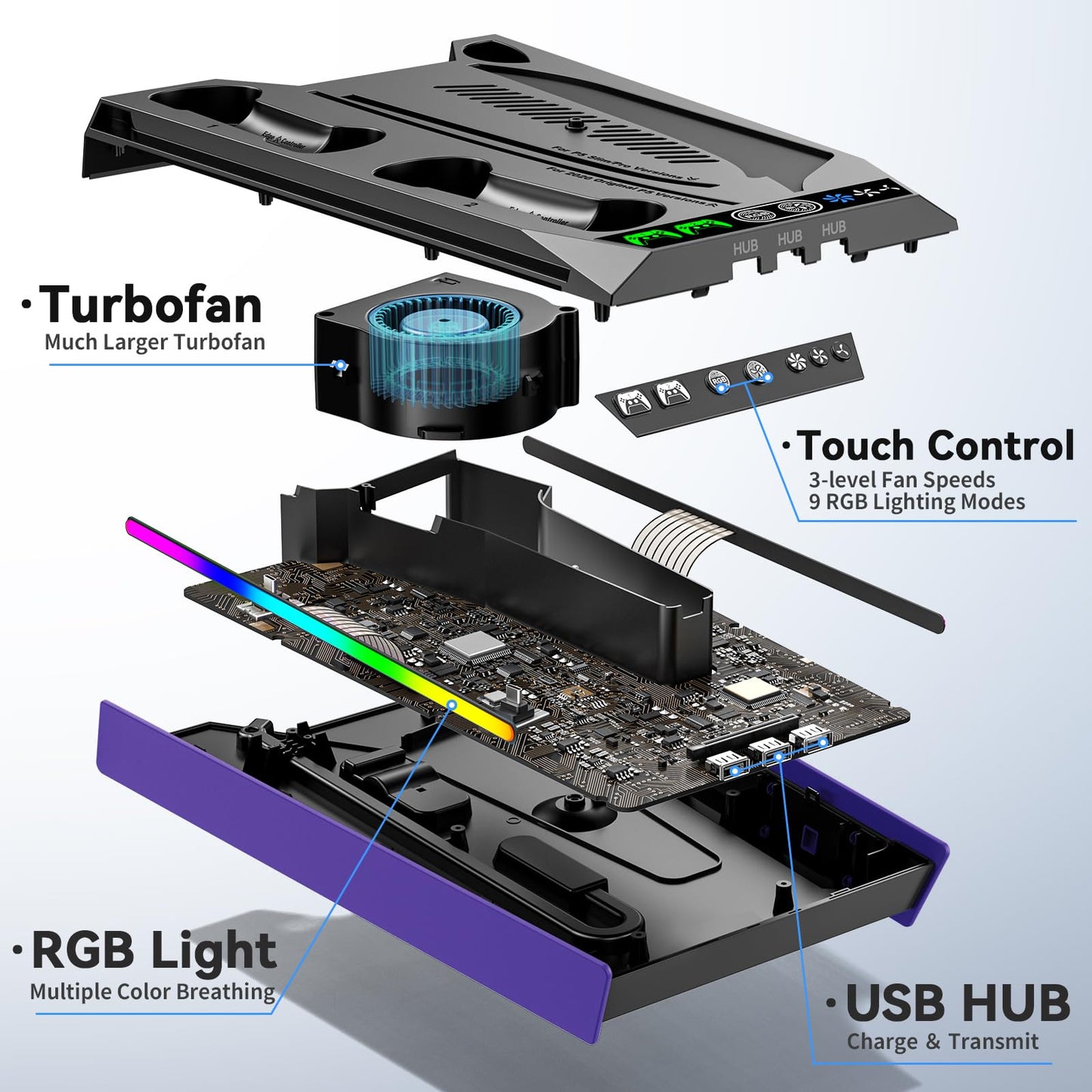 PS5/Slim/Pro Stand for Disc & Digital Console, PS5 Cooling & Charging Station with RGB Lights, PS5 Controller Charger Built-in 3 Level & AUTO Adjustable Fan, PS5/Slim/Pro Accessories Comes 3 USB Ports