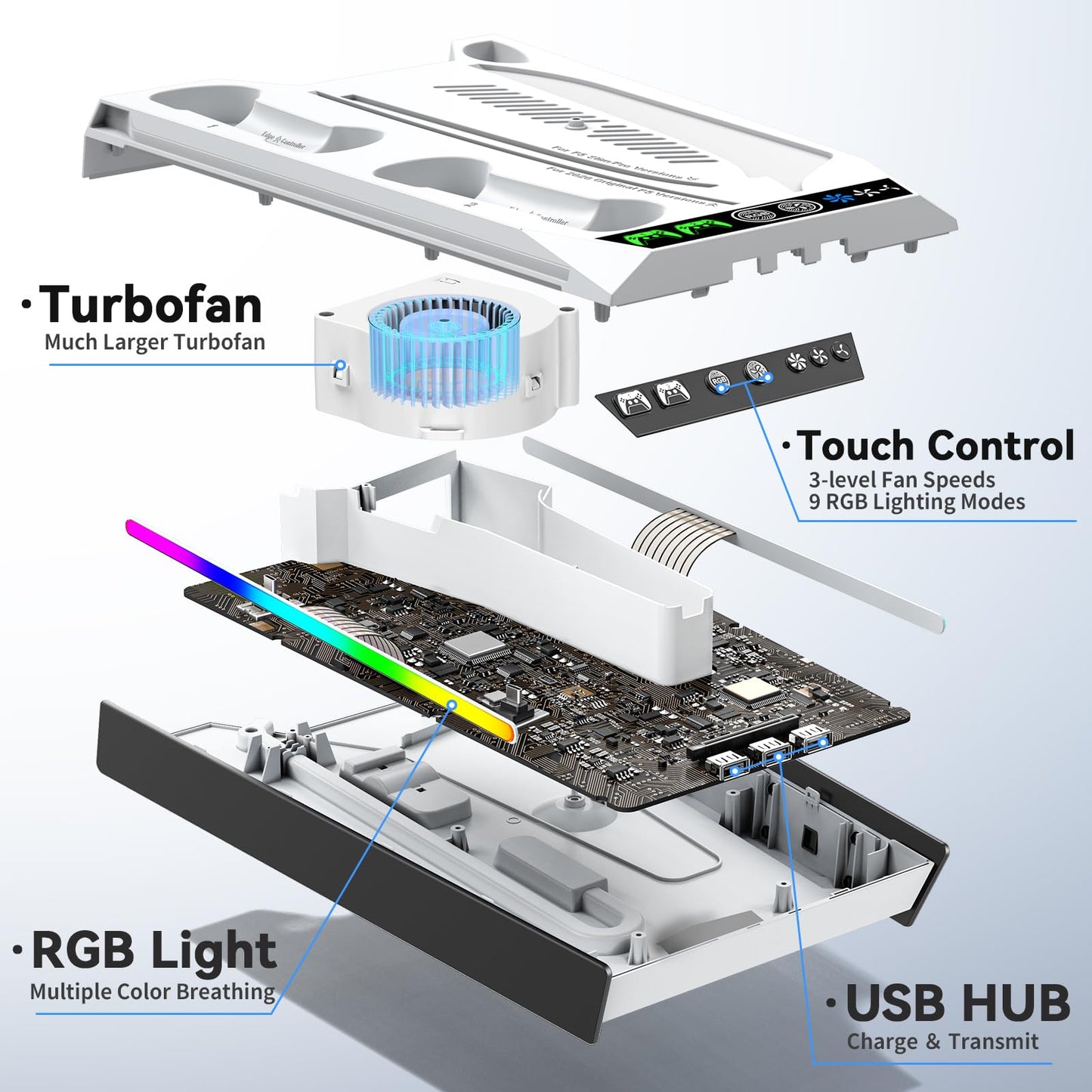 PS5/Slim/Pro Stand for Disc & Digital Console, PS5 Cooling & Charging Station with RGB Lights, PS5 Controller Charger Built-in 3 Level & AUTO Adjustable Fan, PS5/Slim/Pro Accessories Comes 3 USB Ports